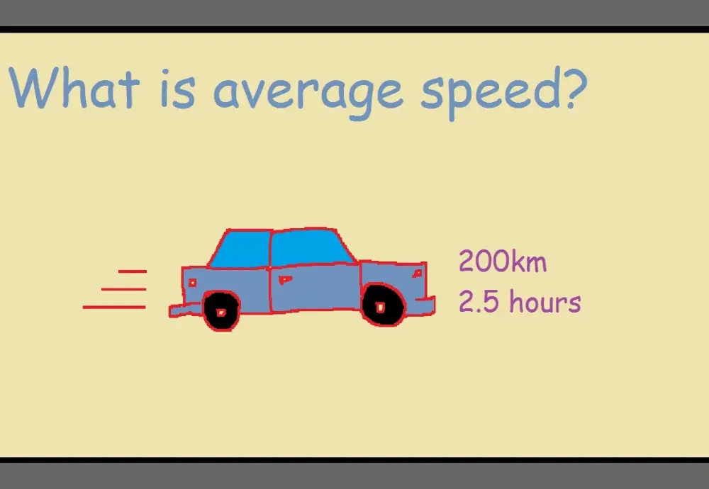 average speed formula physics