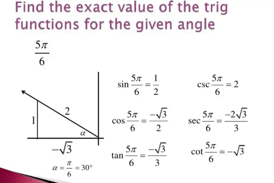 Trigonometry Calculator (Sin, Cos, Tan)